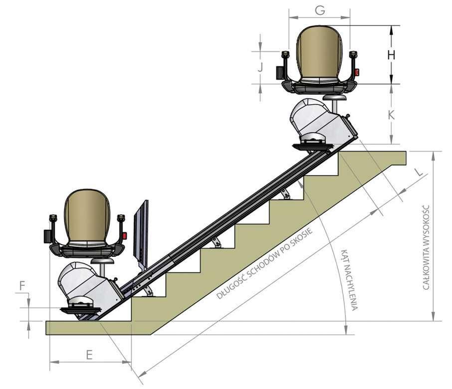 Rysunek techniczny E Wymagane miejsce przed schodami od 550 mm F Wysokość od podłogi do podnóżka 390 mm G Szerokość siedziska (pomiędzy podłokietnikami) 430 mm