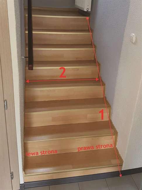 Szerokość schodów (2) w ich najwęższym miejscu Zmierzenie kąta nachylenia schodów do którego są potrzebne pomiary: wysokość