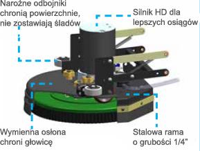 KORZYŚCI -wybór pada/szzotki -niższe koszty utrzymania -kardanowe zawieszenie umożliwia