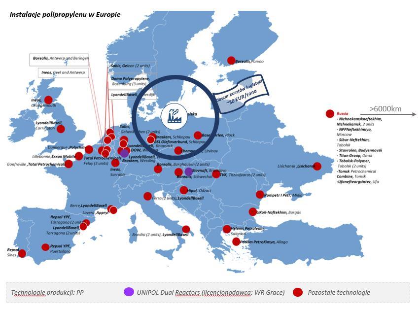 23 WYRAŹNE KORZYŚCI LOGISTYCZNE I KRÓTSZY CZAS REALIZACJI DOSTAW Większość instalacji PP jest zlokalizowana w Europie Zachodniej, co stwarza geograficzną i logistyczną przewagę dla Projektu pod