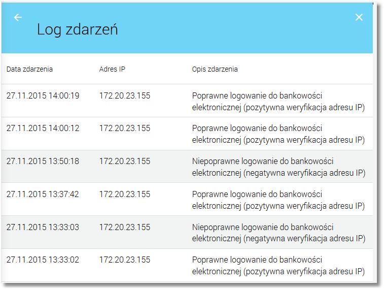 elektronicznej (negatywna weryfikacja adresu IP)" wyróżnione są kolorem na liście (szare tło). 11.5.