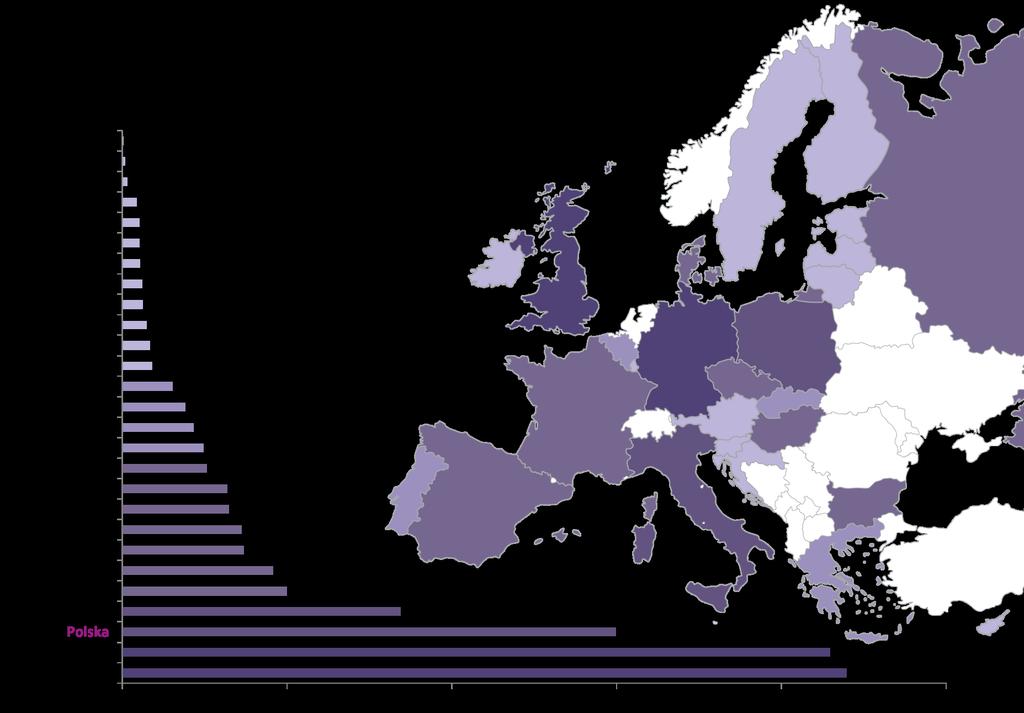 05 Średnia roczna liczba adopcji krajowych w Europie (lata 2004-2014) Źródło: Opracowanie własne NIK na podstawie