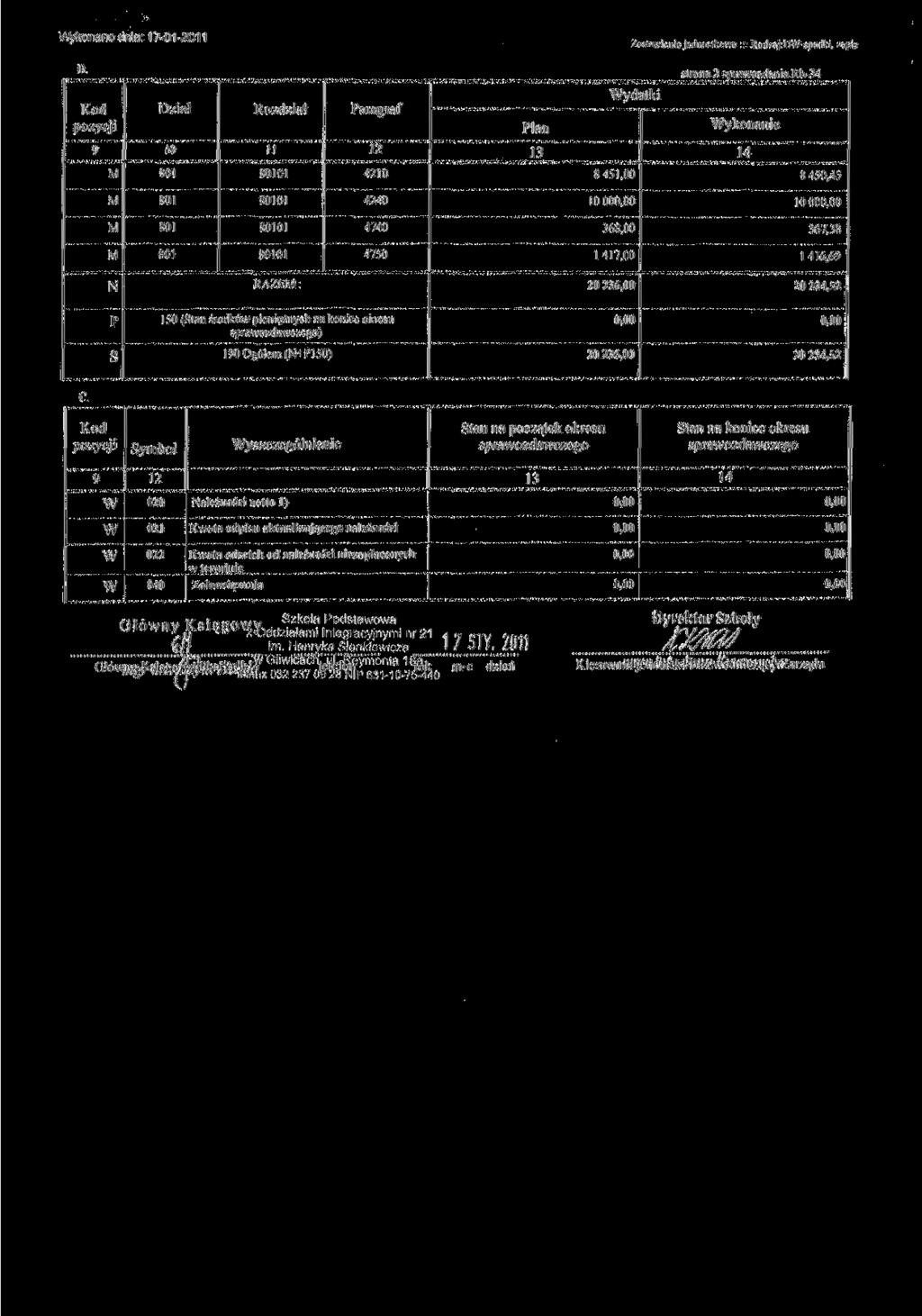 Zestaienie jednostkoe ::: Rodzaj. D -spadki, zapis Ii strona 2 spraozdania Rb-34 n 42 ydatki 8451.00 8 450,45 4240 000.00 000.