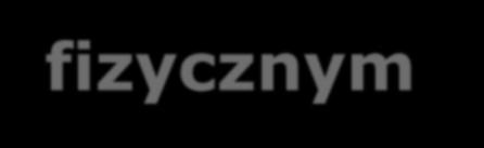 Co to jest zdrowie? /H. E. Sigerist/ Zdrowym może być człowiek, który odznacza się harmonijnym rozwojem fizycznym i psychicznym i dobrze adaptuje się do otaczającego środowiska społecznego.