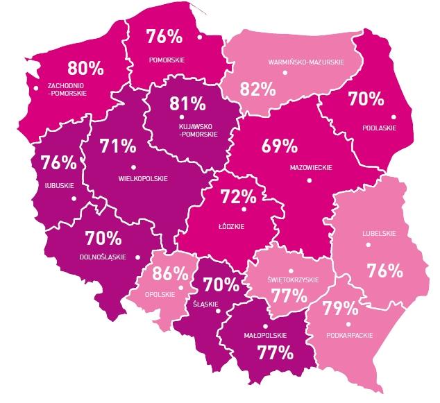 Poniższy schemat w sposób czytelny obrazuje stan uzębienia dzieci w Polsce w latach 2013-2015. Rysunek 2.