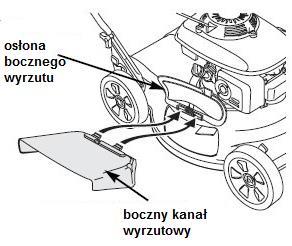 W przypadku koszenia z koszem należy zdjąć kanał wyrzutowy i opuścić osłonę bocznego wyrzutu. Uwaga! Przed uruchomieniem sprawdź czy wszystkie koła są dobrze dokręcone. 5.