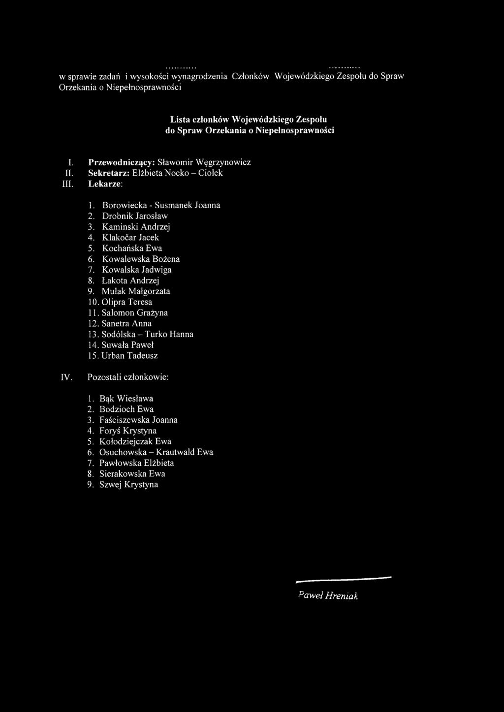 Kowalewska Bożena 7. Kowalska Jadwiga 8. Łakota Andrzej 9. Mulak Małgorzata 10. Olipra Teresa 11. Salomon Grażyna 12. Sanetra Anna 13. Sodólska - Turko Hanna 14. Suwała Paweł 15. Urban Tadeusz IV.