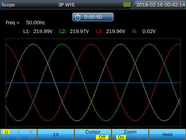 wer Quality Analyzer User s Guide Power Quality Analyzer hapter 3 Function Introduction 1 Scope The Bar Graph display shows the percentage contribution of each of the components related ope mode