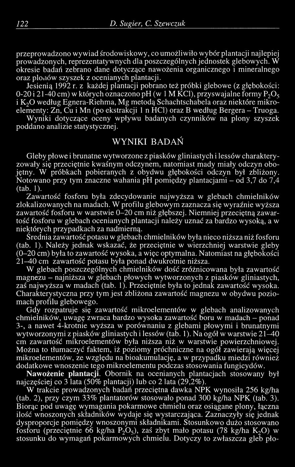 z każdej plantacji pobrano też próbki glebowe (z głębokości: 0-20 i 21-40 cm) w których oznaczono ph (w 1M KC1), przyswajalne formy P20 5 i K20 według Egnera-Riehm a, Mg m etodą Schachtschabela oraz