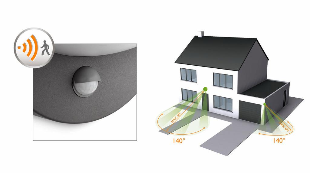 Zalety Przyjazne i spokojne światło Czujnik ruchu włącza się automatycznie, gdy wracasz do domu, i informuje Cię, gdy ktoś przyjedzie.