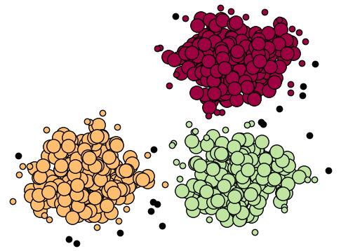 DBSCAN - założenia Algorytm DBSCAN (Density-Based Spatial Clustering of Applications with Noise) wykorzystuje informacje o gęstości punktów w przestrzeni do przeprowadzenia grupowania.