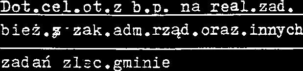 000 232 9.325 Spisy powszechne i inne - Dot.ce1.ot.z b.~. na real.zad. bie2.g- zak.adm.rzqd.oraz.innych zadafi zlzc.gminie 75056 201 30.100-30.100 -.