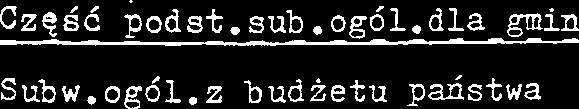 - - - - - Czg6d 06w.sub.og6l.dla j.s.t. Subwenc je ogo'lne z bud2.panstwa. - 75801. 292.. 3.488.346 ---------.- 3.488.346 CzqQE hodst.sub.og6l.dla gmin Subw.og6l.z budzetu plistwa - ~~ CzpdC rekom.