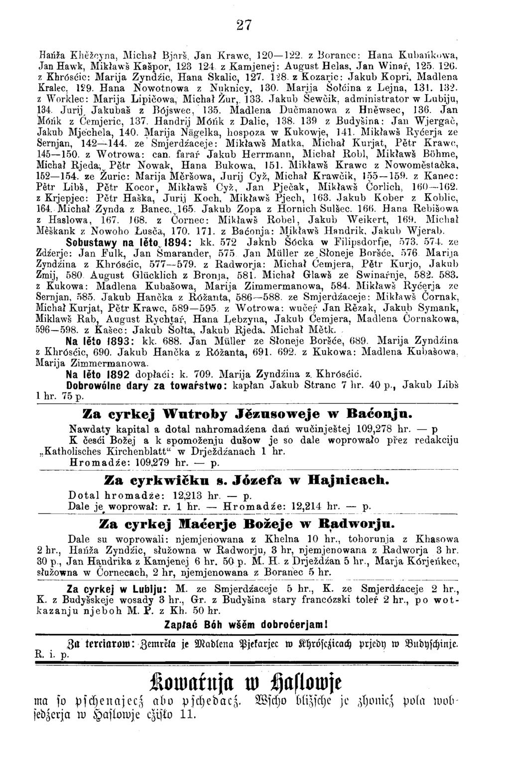 27 Hańža Khĕžoyna, Michal Bjnrš, Jan Krawc, 120 122. z Borancc: Hana Kubańkowa, Jan Hawk, Mikławš Kašpor, 123 124. z Kamjenej: August Helas, Jan Winař, 125. 120. z Khröscic: Marija Zyndźic, Hana Skalic, 127.