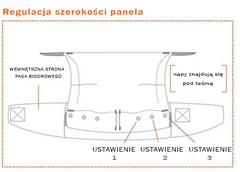 USTAWIENIE 1 - Najwęższe ustawienie: Wpiąć nap A w nap 1.