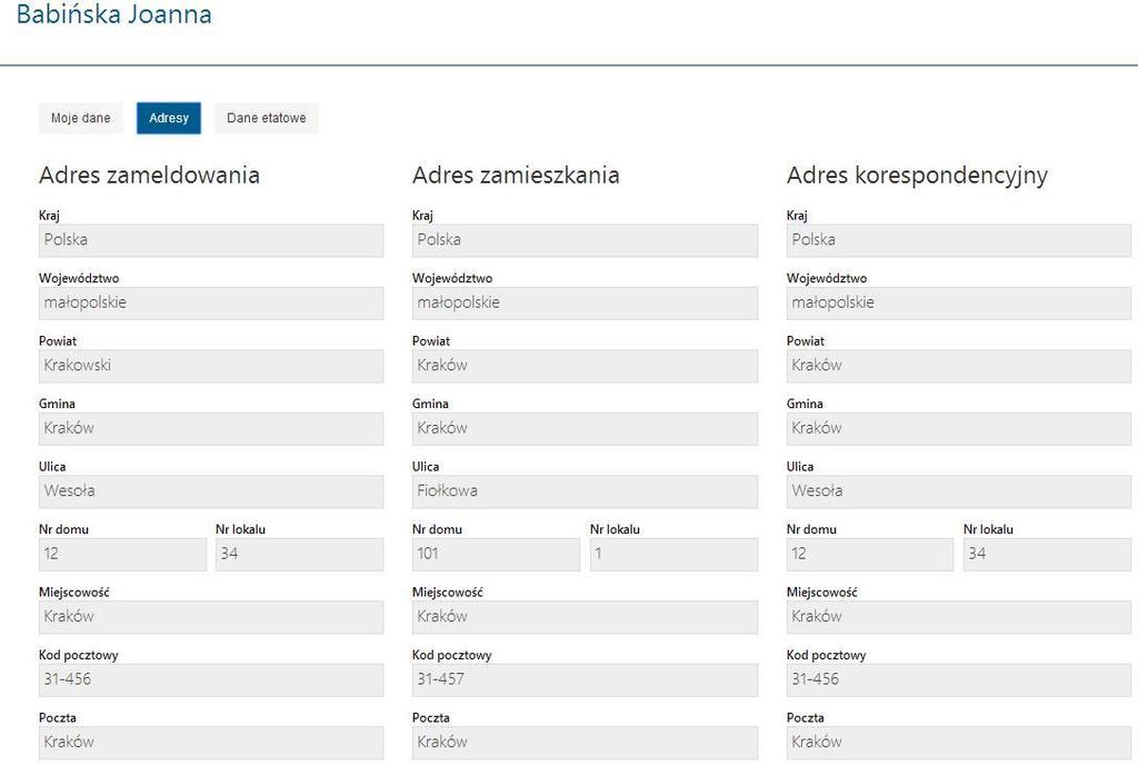 Rys. Moje dane Adresy Zakładka Dane etatowe