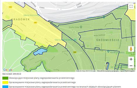 PODSTAWOWE INFORMACJE https://www.gdynia.