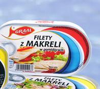 5,7/ kg 4 Filety z makreli