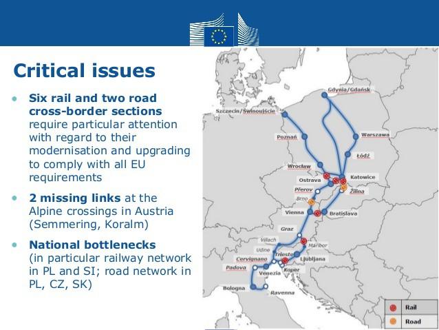 Dla sprawniejszej spedycji powołano również kluczowe dla Unii Europejskiej korytarze kolejowe (Rail Freight Corridor).