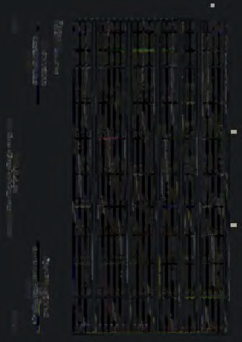 L ;j 4 900 90002 4120 80!