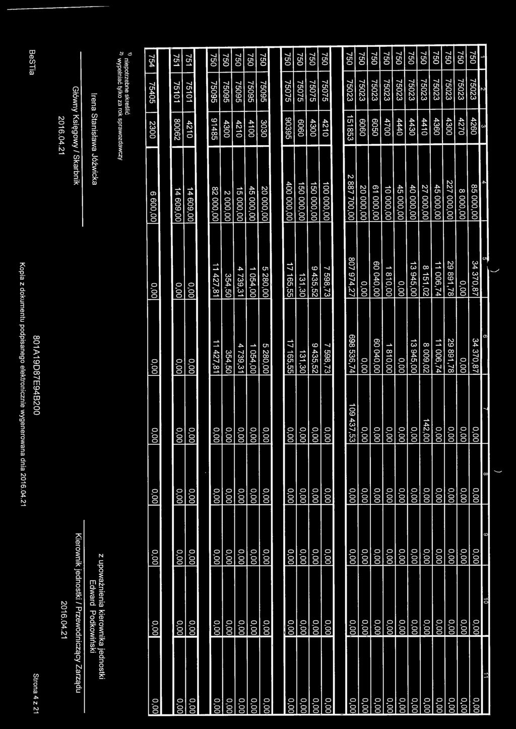 6g8 536,74 1og 437,53 750 75075 4210 100 00 7 5g8,73 7 5g8,73 750 75075 4300 150 00 g 435,52 g 435,52 750 75075 6060 150 00 131,30 131,30 750 75075 go3g5 400 00 17165,55 17165,55 750 750g5 3030 20 00