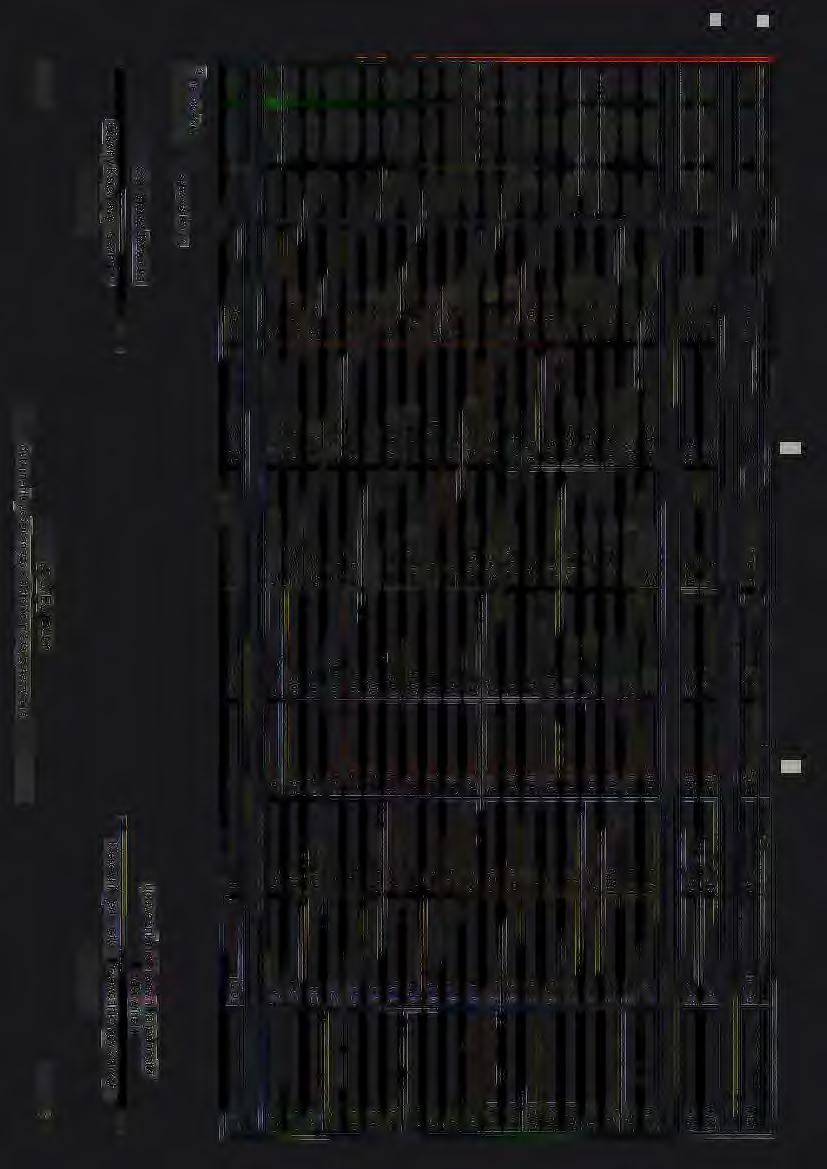 l L j l 4 757 75702 84569 154 00 :> ti ts 32 255,0
