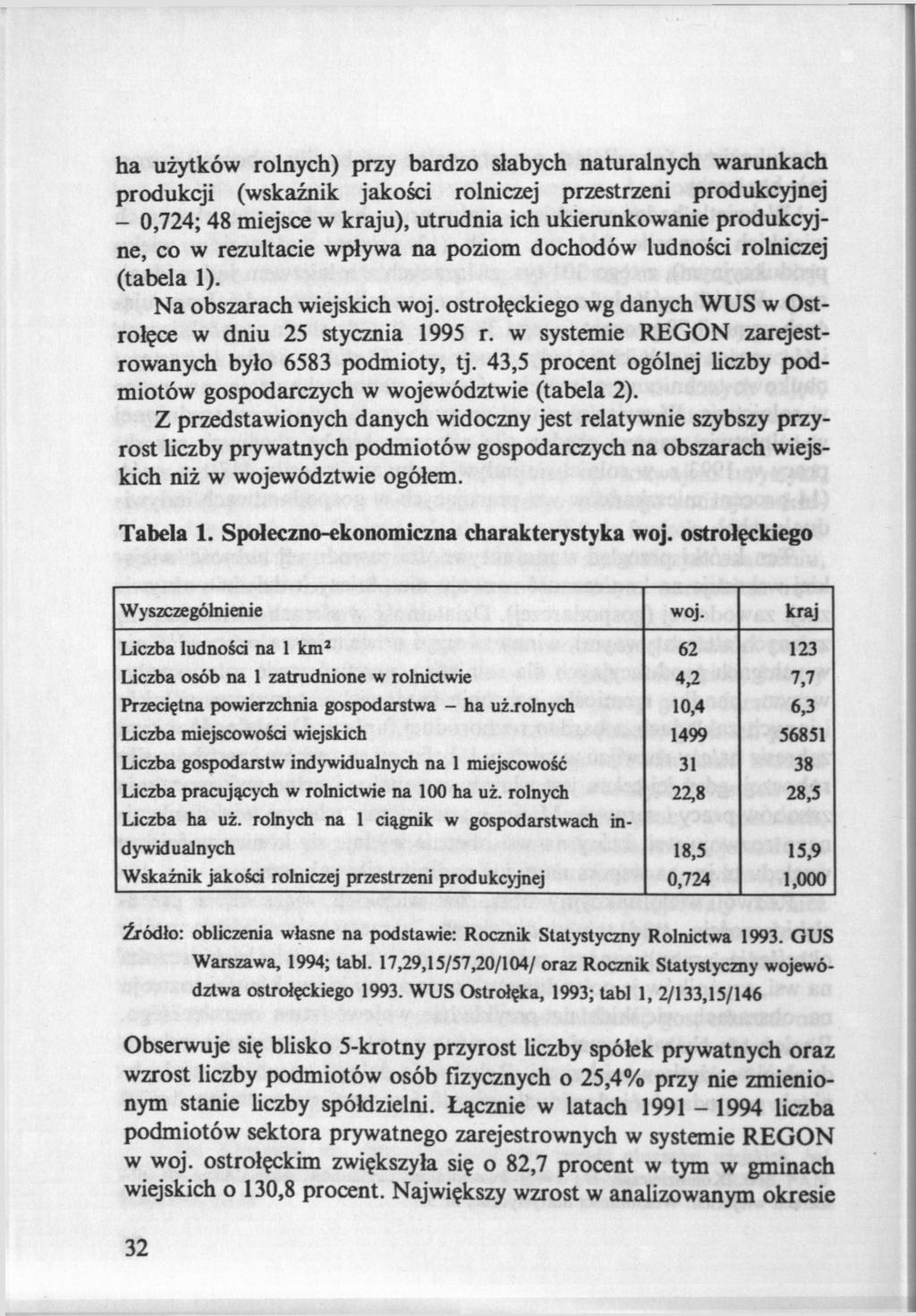 ha użytków rolnych) przy bardzo słabych naturalnych warunkach produkcji (wskaźnik jakości rolniczej przestrzeni produkcyjnej - 0,724; 48 miejsce w kraju), utrudnia ich ukierunkowanie produkcyjne, co