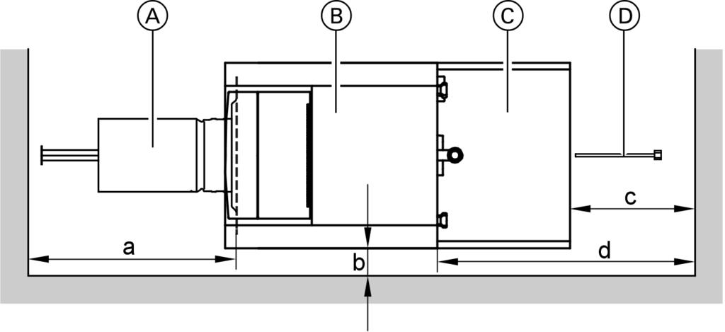 Dane techniczne (ciąg dalszy) Tabela wymiarów Znamionowa moc cieplna kw 15 18 22 27 33 a mm 674 674 696 713 713 b mm 338 338 338 338 338 c mm 73 73 73 73 73 d mm 195 195 210 225 225 e mm 144 144 126