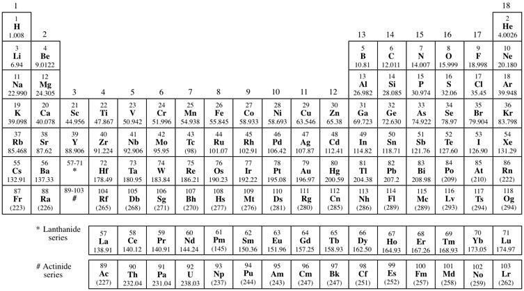 Jeden mol gazu waży liczbowo tyle gramów, ile wynosi masa atomowa pojedynczej cząsteczki.