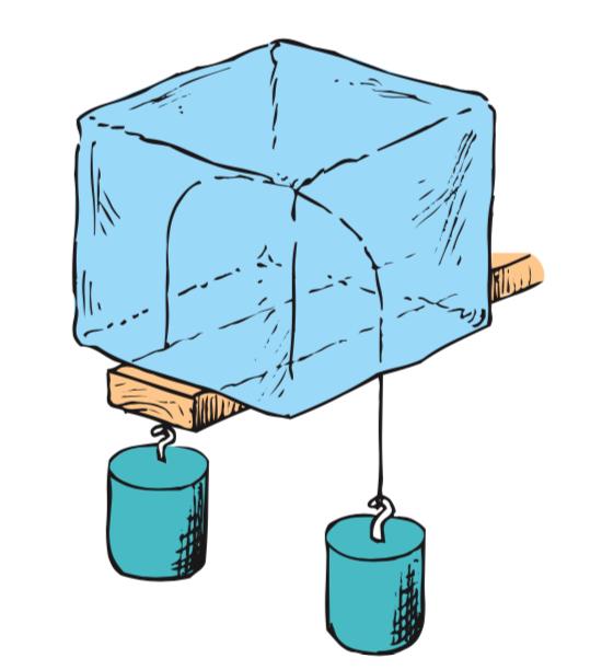 Przymarzanie lodu (regelacja) Zjawisko polegające na stopieniu lodu pod wpływem zwiększonego ciśnienia i