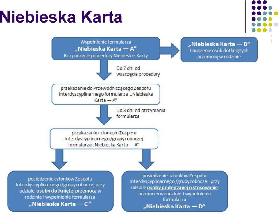17. Procedura postępowania w przypadku stwierdzenia faktu kradzieży na terenie szkoły. 1.