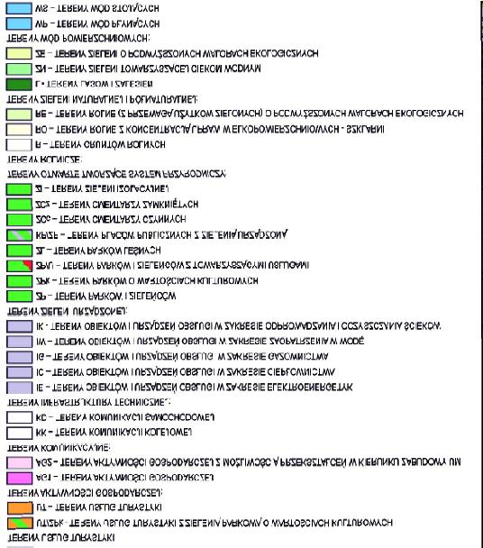 .. linie rozgraniczające tereny poza obszarem objętym planem...... d c. j.asf. o e ${u.etykieta_p} a.. b........ j.z... linie rozgraniczające tereny o różnym przeznaczeniu lub różnych zasadach zagospodaroania g granica obszaru objętego planem.