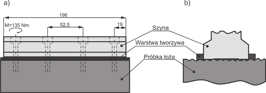 154 T. Okulik, B. Powa ka nie cienkiej warstwy tworzywa polepsza w a ciwo ci dynamiczne uk adu prowadnicowego.