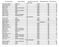 Participant Name: School Affiliation: Sweet Onion Crank Score NC3 Individual Score NC3 Team Points. Men's Open. Litwinsella, NoahLani Whitman