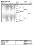 MEN SINGLES MAIN DRAW. Week of City, Country Category Referee 18.08/2007