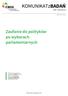 KOMUNIKATzBADAŃ. Zaufanie do polityków po wyborach parlamentarnych NR 156/2015 ISSN