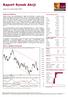 Raport Rynek Akcji. Sytuacja rynkowa. WIG w układzie dziennym. środa, 19 września 2018, 08:59