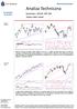 Komentarz: WIG20, S&P 500 Wykres dnia: Sanok