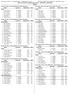 Event 101 Boys 16 & Over 50 LC Metre Freestyle. Finals. Event 101 Boys 16 & Over 50 LC Metre Freestyle