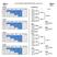 2019 ITF WORLD JUNIOR TENNIS FINALS - Boys' Draw