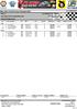 w/g okrążeń Alpe Adria Road Racing Championship UNOFFICIAL RACE 1 AA-125SP/FIME STOCKSPORT 300 Wyścig (9 Okrążenia)