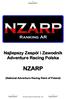 Najlepszy Zespół i Zawodnik Adventure Racing Polska NZARP. (National Adventure Racing Rank of Poland)