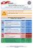 BIULETYN INFORMACYJNY NR 13/2017. Najważniejsze zdarzenia z minionej doby. ZESTAWIENIE DANYCH STATYSTYCZNYCH za okres: r.