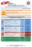 BIULETYN INFORMACYJNY NR 324/2016. Najważniejsze zdarzenia z minionej doby. ZESTAWIENIE DANYCH STATYSTYCZNYCH za okres: r.