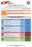 BIULETYN INFORMACYJNY NR 41/2017. Najważniejsze zdarzenia z minionej doby. ZESTAWIENIE DANYCH STATYSTYCZNYCH za okres: r.