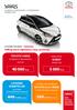 PLN PLN. 589 PLN/mc brutto PLN/mc netto 1 TOYOTA YARIS RABAT LEASING SMARTPLAN TOYOTA DLA CIEBIE