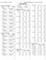 Lancaster Aquatic Center - Site License HY-TEK's MEET MANAGER 5.0-7:17 PM 10/11/2013 Page 1 UK vs, OSU - 10/11/2013 Results - UK vs.