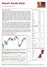Raport Rynek Akcji. Sytuacja rynkowa. WIG w układzie dziennym. wtorek, 23 lipca 2019, 08:49