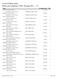 Lowell Tribune Index Births and Adoptions 1950's Through D