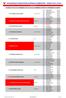 WSCHODZĄCY BIAŁYSTOK SUPERLIGA MĘŻCZYZN - SEZON 2015/2016